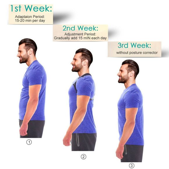 POSTURE CORRECTOR Brace Support Belt Adjustable - Picture 4 of 9